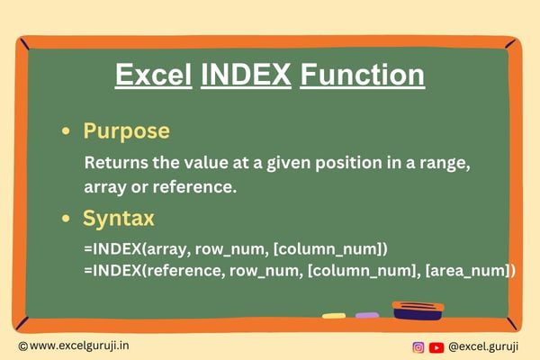 Excel-INDEX-Function