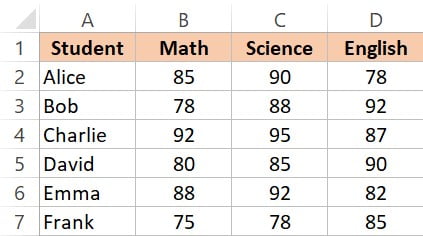 Excel INDIRECT Function Example 7 1