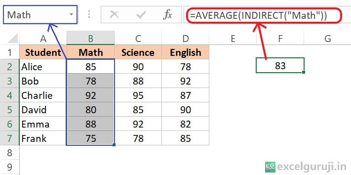 Excel-INDIRECT-Function-Example-8