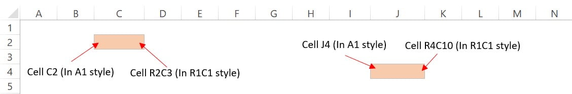 Excel INDIRECT Function