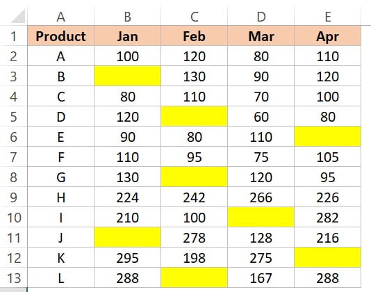 Excel ISBLANK Function Example 8