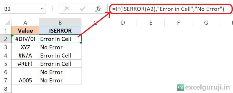 Excel ISERROR Function Example 2