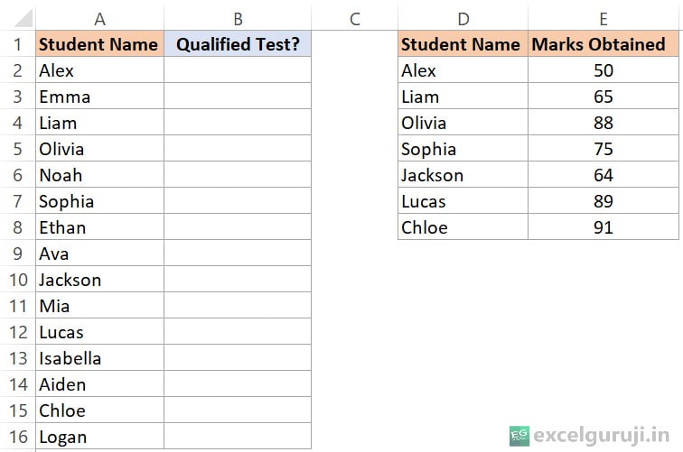 Excel ISERROR Function Example 3