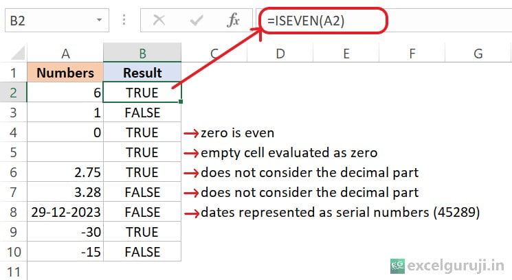 Excel-ISEVEN-Function-Example-1