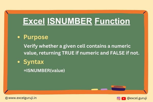 Excel-ISNUMBER-Function