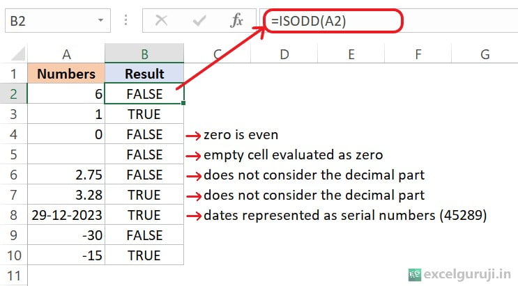 Excel-ISODD-Function-Example-1