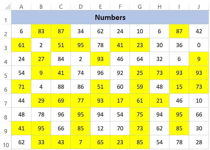 Excel-ISODD-Function-Example-6