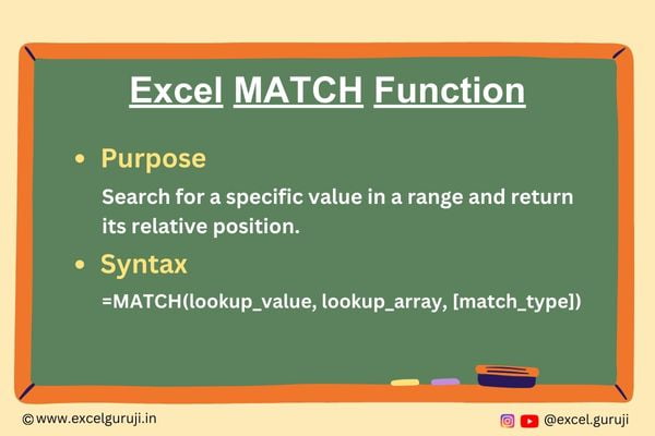 Excel-MATCH-Function