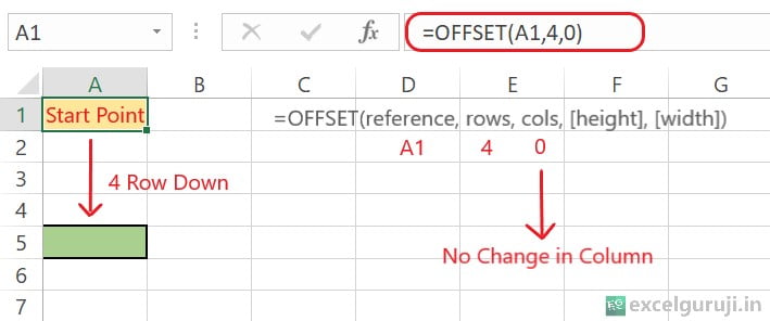 Excel OFFSET Function Example 2