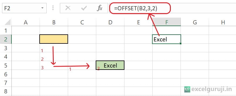 Excel-OFFSET-Function-Example-3