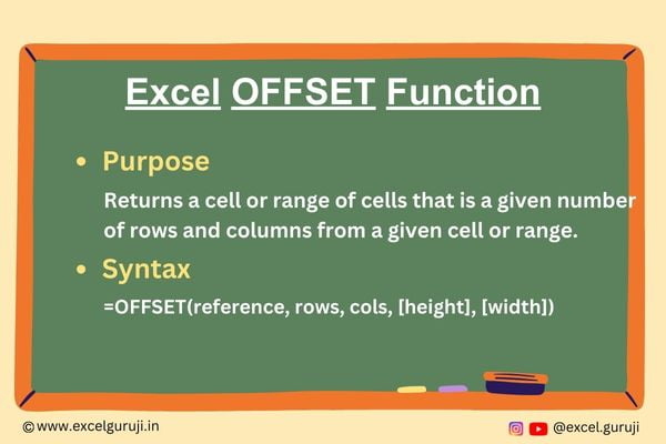 Excel-OFFSET-Function