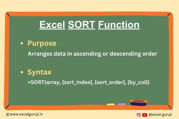 Excel-SORT-Function