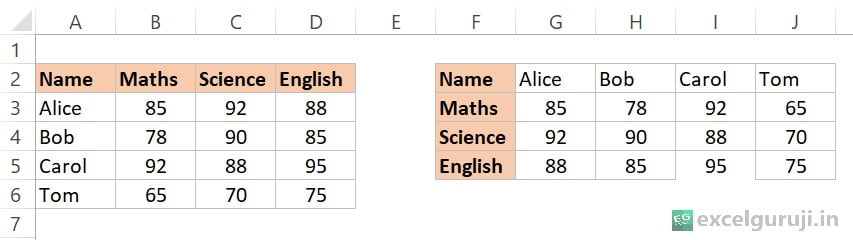 Excel TRANSPOSE Function Example 9