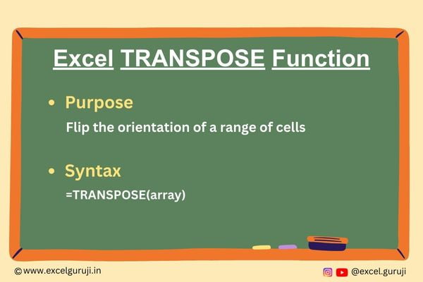 Excel-TRANSPOSE-Function