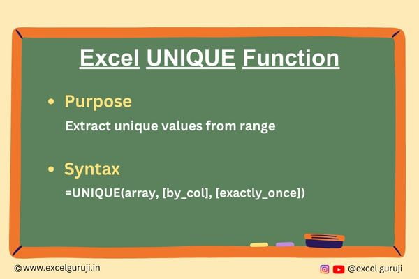 Excel-UNIQUE-Function