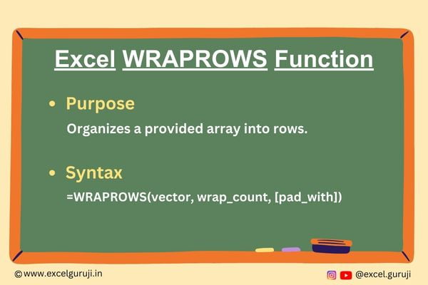 Excel-WRAPROWS-Function