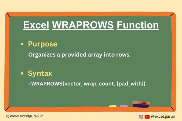 Excel-WRAPROWS-Function