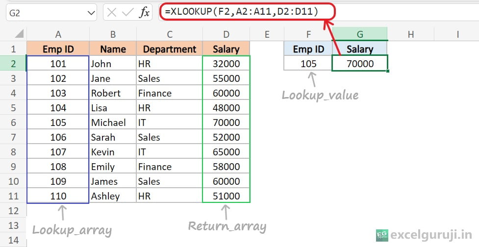 Excel-XLOOKUP-Function-Example-1-1