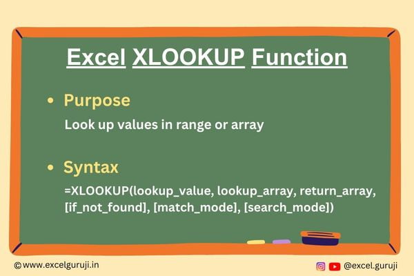 Excel-XLOOKUP-Function