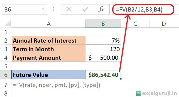 Excel FV Function Example 1