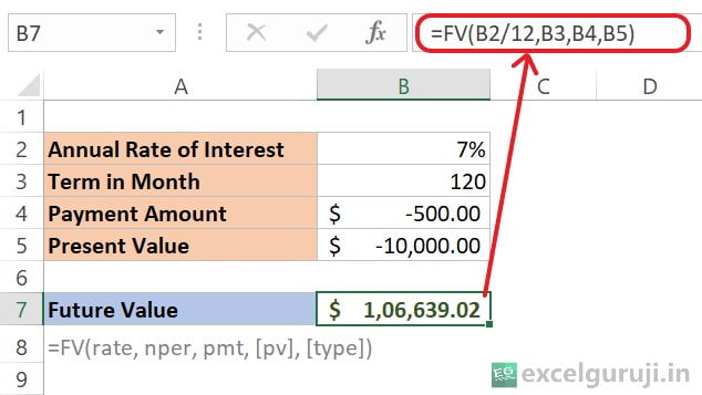 Excel FV Function Example 2