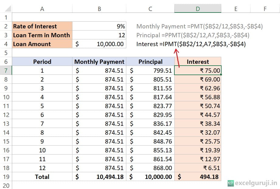 Excel-IPMT-Function-Example-2