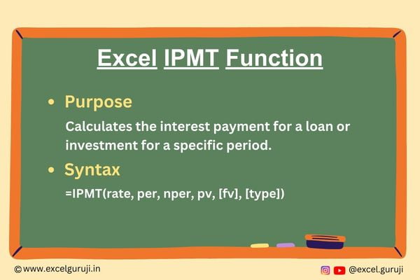 Excel-IPMT-Function