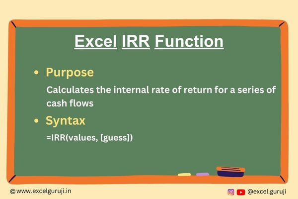 Excel-IRR-Function