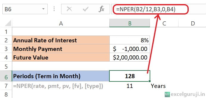 Excel-NPER-Function-Example-2-1