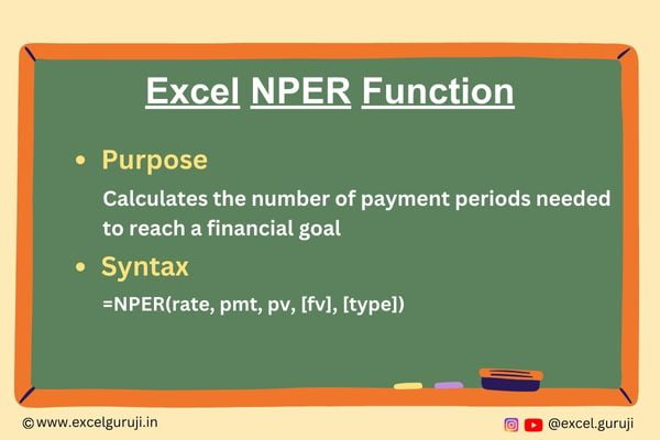 Excel-NPER-Function