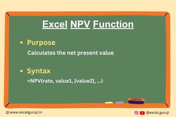 Excel-NPV-Function Excel-NPV-Function