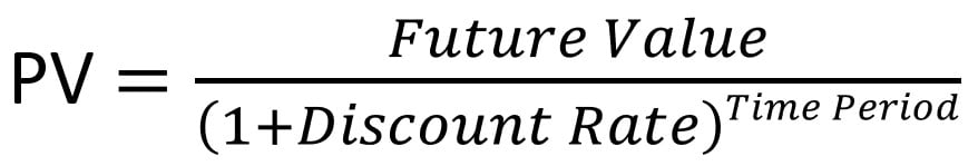 Excel NPV Function1