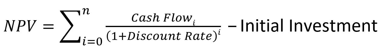 Excel NPV Function3 1