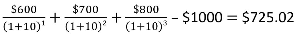 Excel NPV Function4