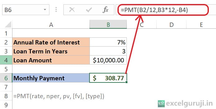 Excel-PMT-Function-Example-1-1