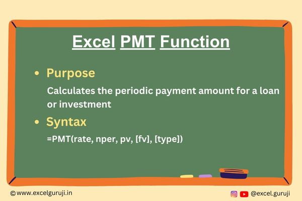 Excel-PMT-Function