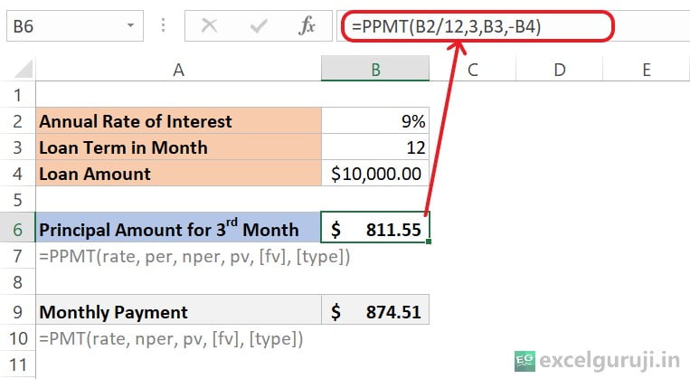 Excel-PPMT-Function-Example-1