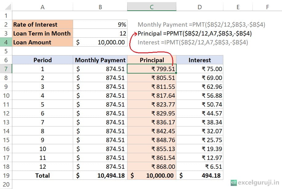 Excel-PPMT-Function-Example-2