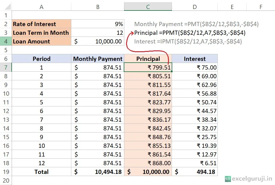 Excel-PPMT-Function-Example-2