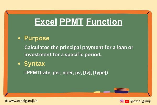 Excel PPMT Function