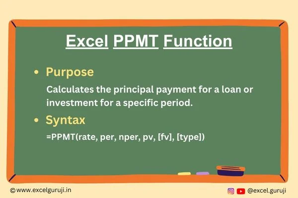 Excel PPMT Function