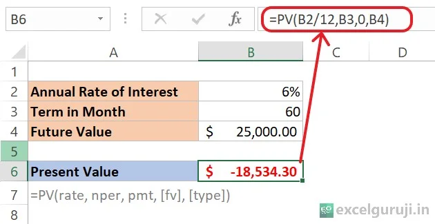 Excel-PV-Function-Example-2 Excel-PV-Function-Example-2