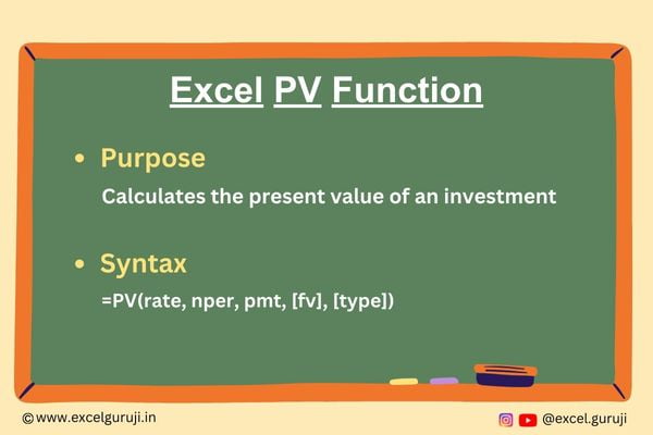 Excel-PV-Function