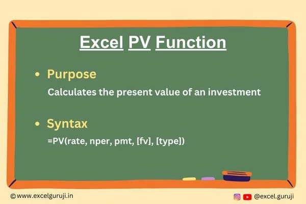 Excel-PV-Function Excel-PV-Function