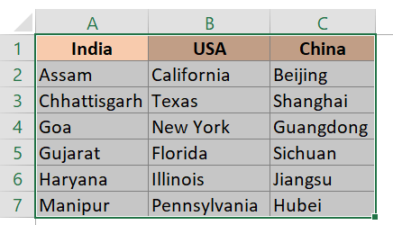 How to Create a Drop Down List in Excel Dependable 5