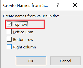 How to Create a Drop Down List in Excel Dependable 7