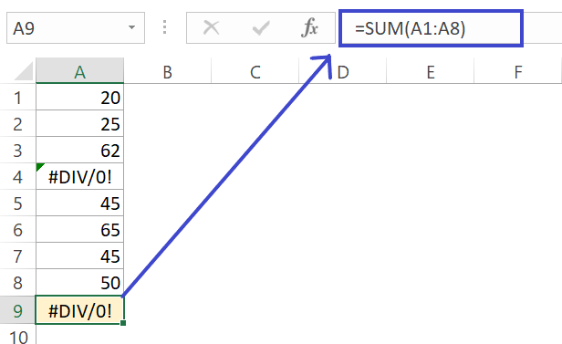 Fixing Mistakes with Aggregate Function