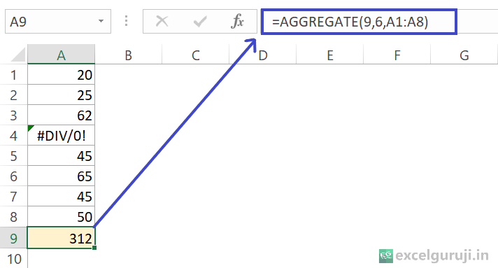 Fixing Mistakes with Aggregate Function 2