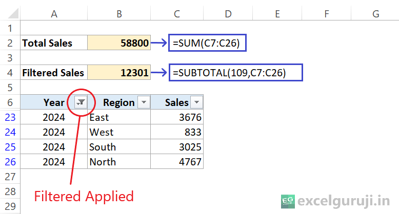 Making Totals with Filtered Lists