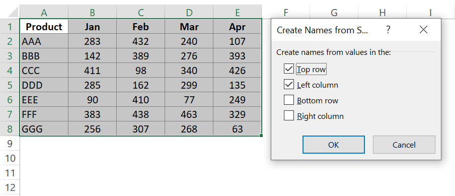 Simple Adding: Using Named Ranges 2